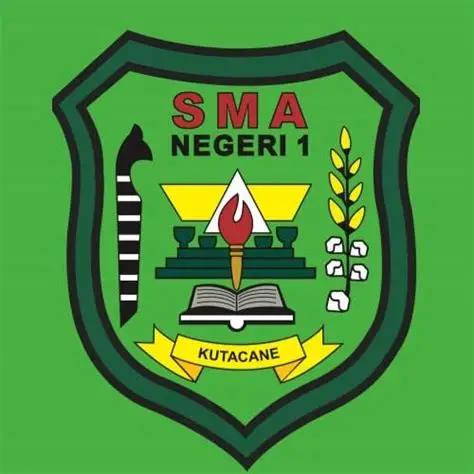 SMANSA Kutacane